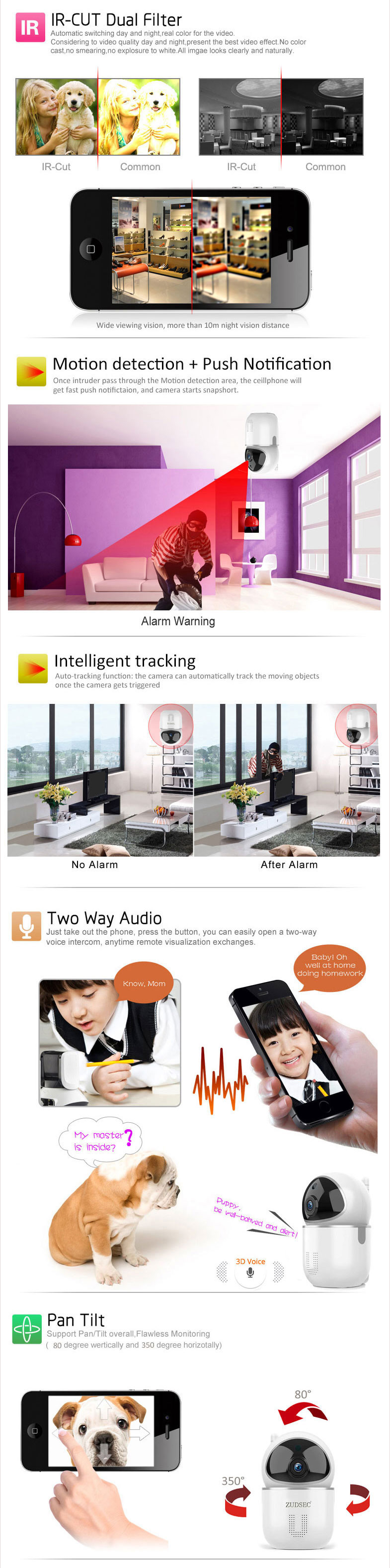Wifi Smart Home Camera -Indoor Use(图2)