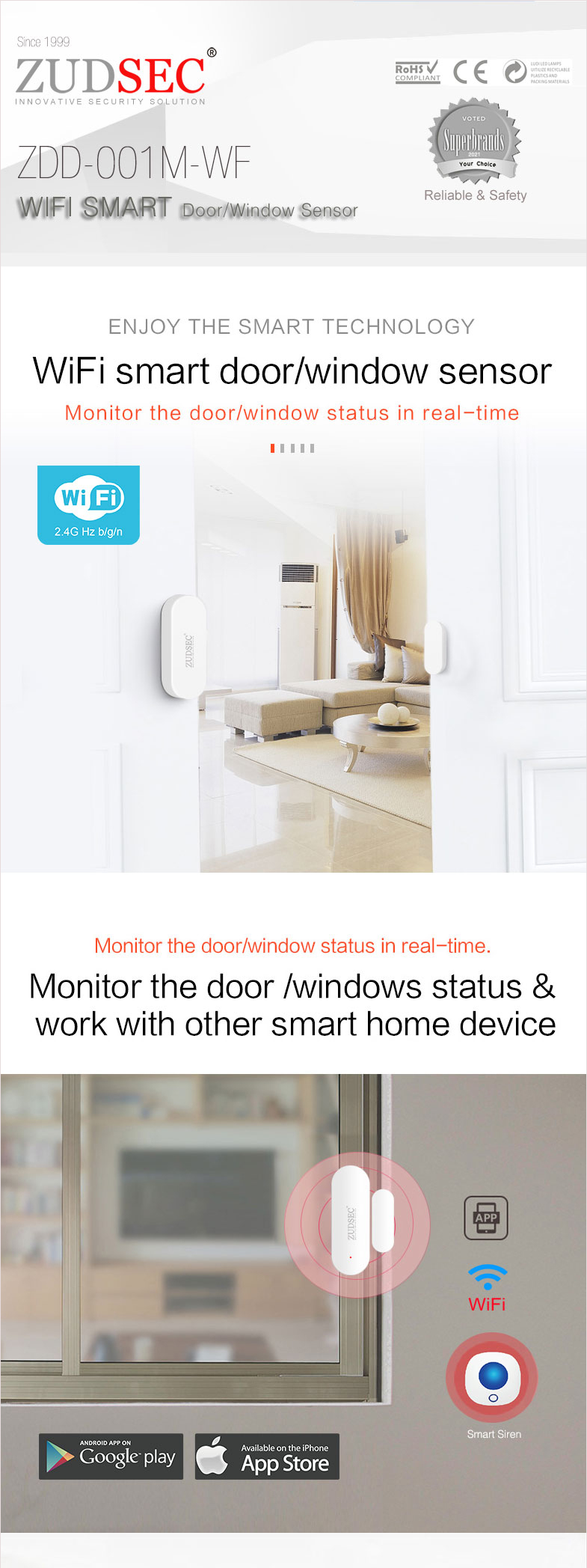 Wifi Smart Door/Window Sensor(图1)