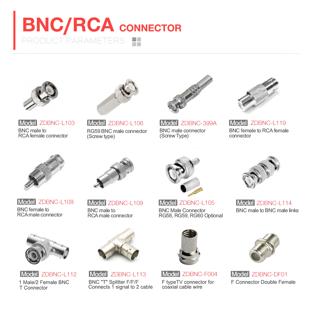 BNC/RCA Connector(图1)