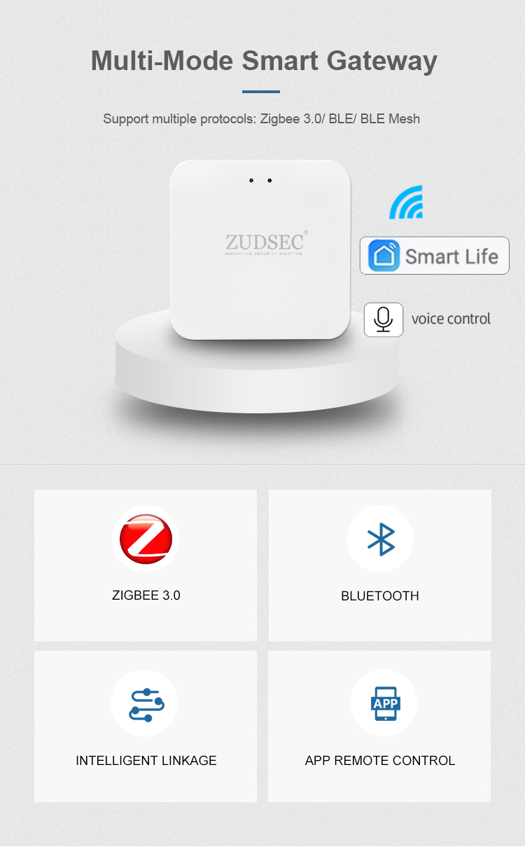 Mini ZigBee Smart Gateway -Wireless Conntion(图1)