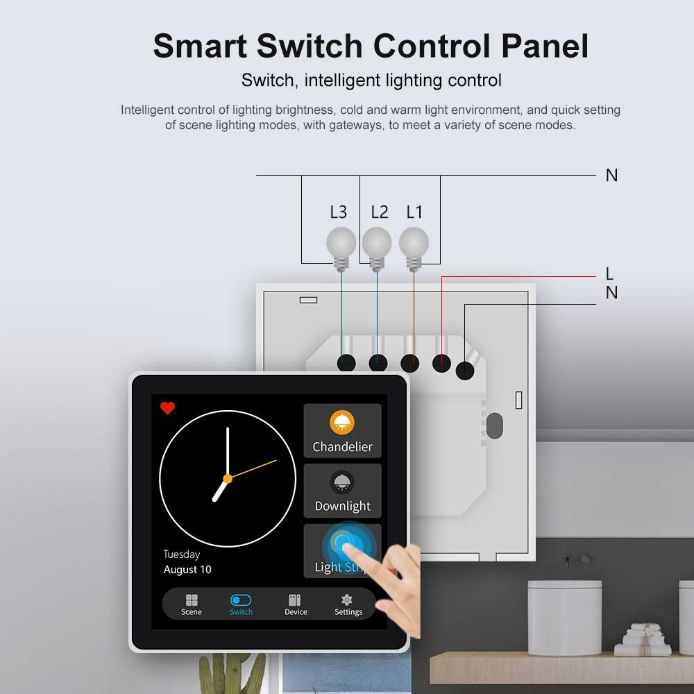 Zigbee Smart Wall Switch & Scene Panel(图6)