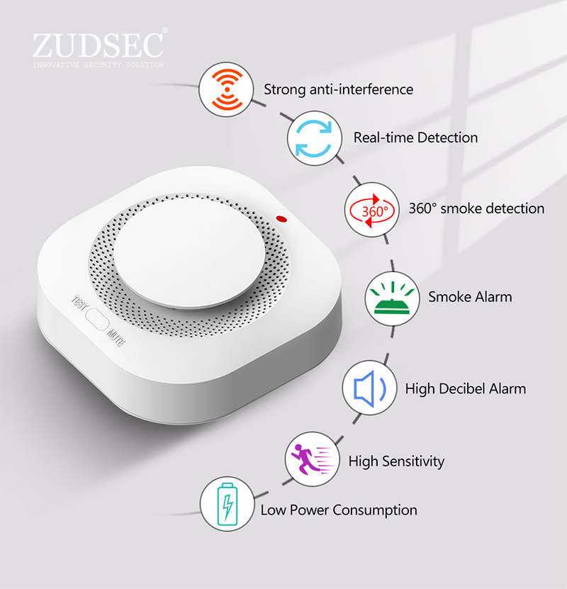 Wireless Smoke Detector(图1)